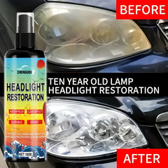 Headlight Restoration Kit - Transparent, Bright Headlight Advanced Repair Solution, Prevents Yellowing and Oxidation, Long-Lasting Protective Coating Spray