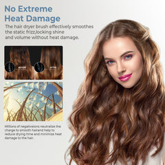 High-Speed Hot Air Comb Multi-function Roll Hair Dryer