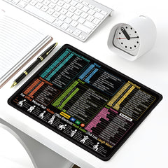 Excel English Shortcut Keys Cross-Border Mouse Pad Customized Ip Office Large Computer Notebook Special Small Table Pad