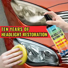 Headlight Restoration Kit - Transparent, Bright Headlight Advanced Repair Solution, Prevents Yellowing and Oxidation, Long-Lasting Protective Coating Spray