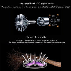 Six-in-one Hair Curler Hot Air Comb Multi-function Hair Dryer